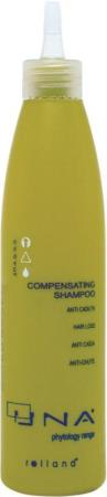 Šampón proti vypadávaniu vlasov 250 ml